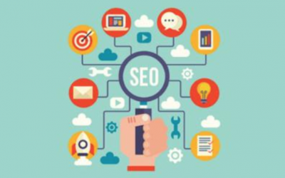 This is 15-course digital marketing bundle