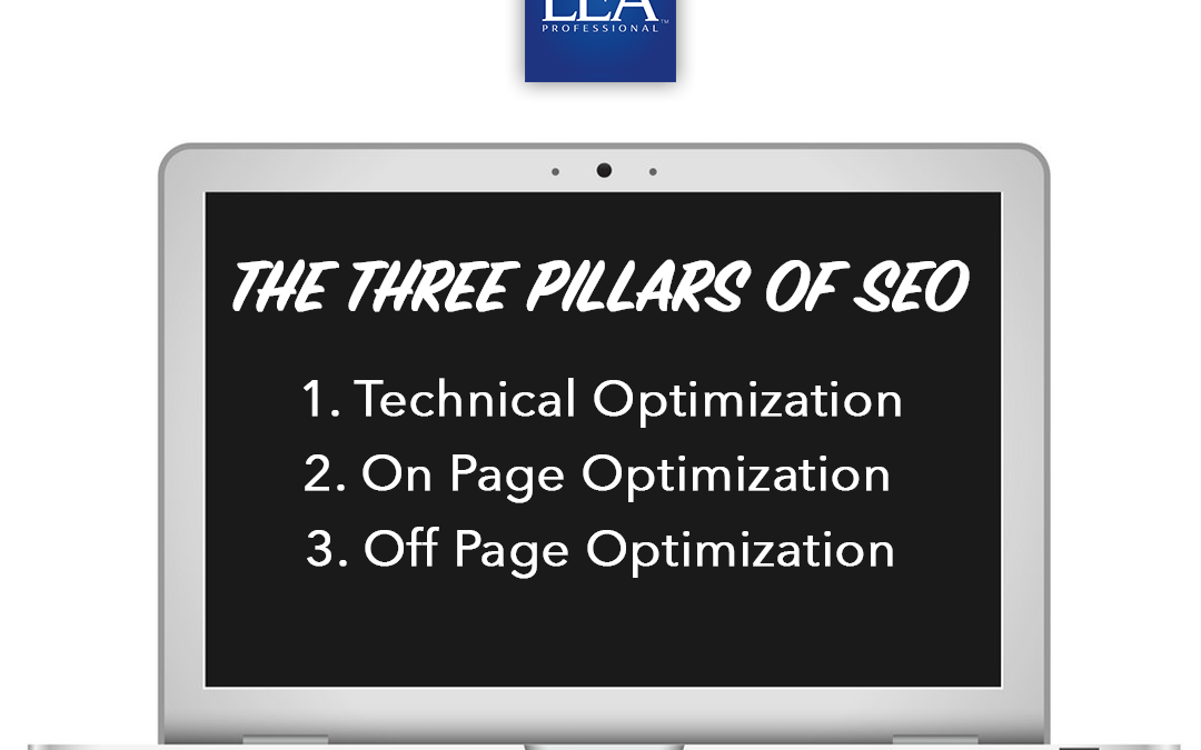 The Three Pillars of SEO
