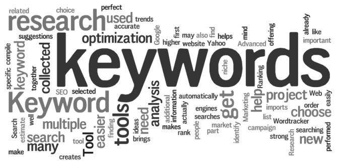 What are the Effective Ways to Use Keywords to Rank on Google?